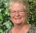 Julie Halvorsen