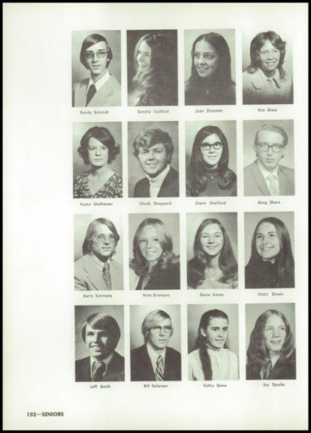 Nina Simmons - Class of 1973 - Loveland High School