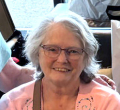 Melissa Duncan