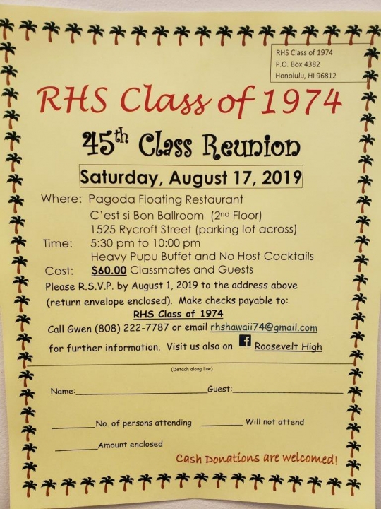 Class of 1974 (45th Reunion)