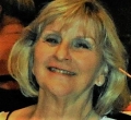Sandra Lazarevich