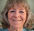 Pamela Barnhizer-briggs Pamela Barnhizer
