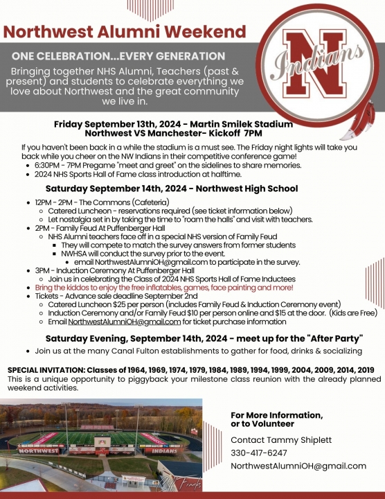 Northwest High School - Class of 1969, 55th Class Reunion