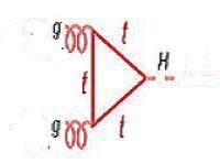 Edward Beterbide - Class of 1969 - Lassen High School