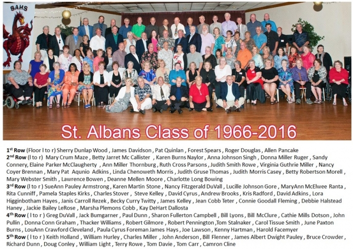 Gregory Duvall - Class of 1966 - Saint Albans High School