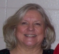Dorothy Lewis