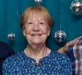 Dorothy Tipton