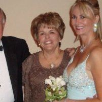 Paula Altizer - Faculty - Boca Raton High School