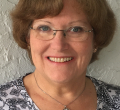 Carol Mclean