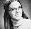 Janette Simon