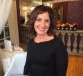 Lynn Lynn Kondian