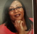Sonja L Tharpe Sonja L Tharpe
