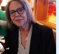 Gretta Haberman Gretta Arms