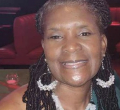 Claudette Russell