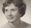 Ann Kietzerow