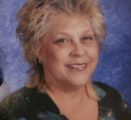 Kay Cox