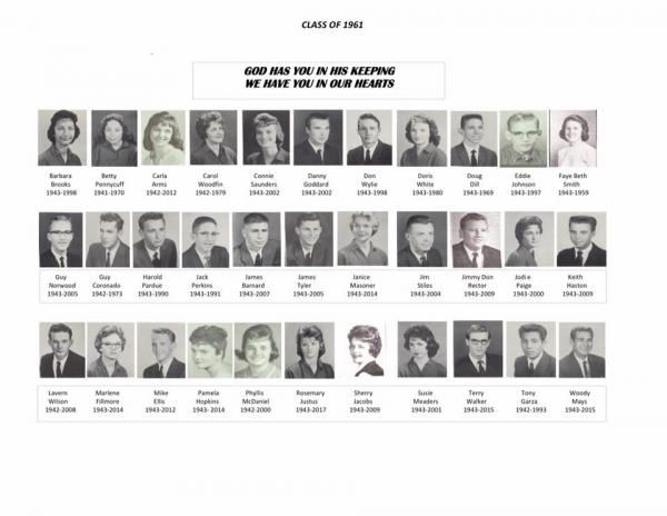 33 From Class Of 1961