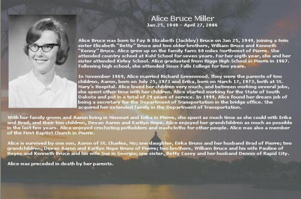 Alice Bruce Miller