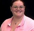 Brandy Heath