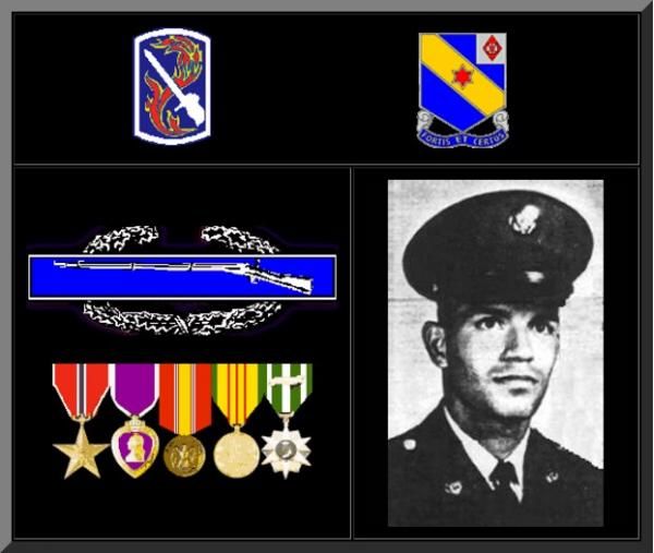 Martinez, Sixto R, Jr