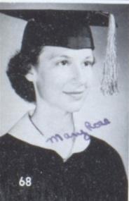 Perrett, Mary Rose