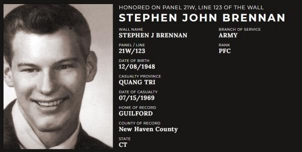 Stephen John Brennan