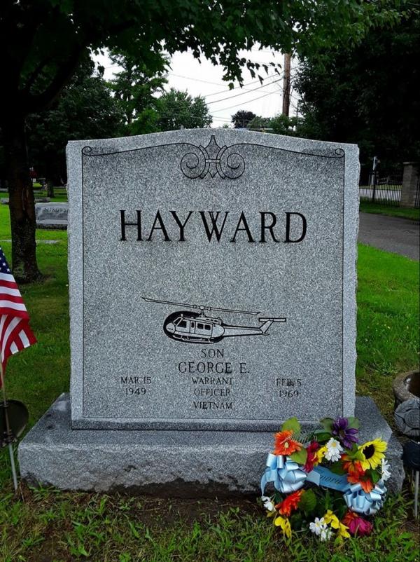 George Ernest Hayward