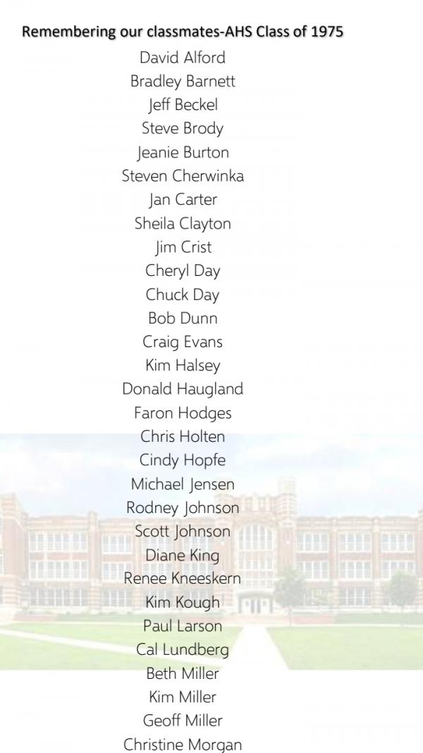 Memorial Cont