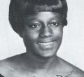 Charlene Green
