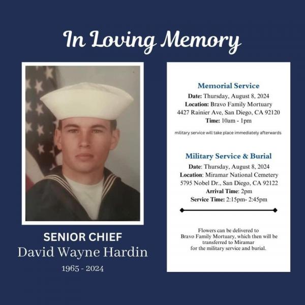 David Wayne Hardin