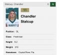 Chandler Wyatt Stalcup