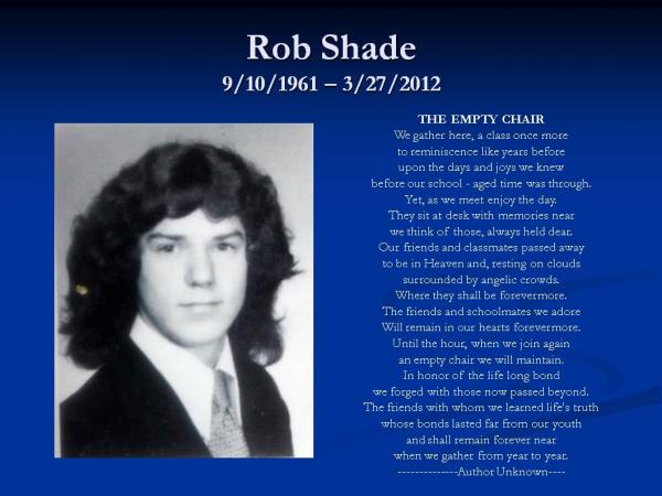 Rob Shade