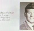 James Steven Putman