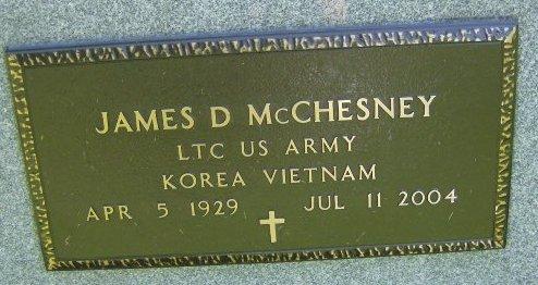 James D. Mcchesney