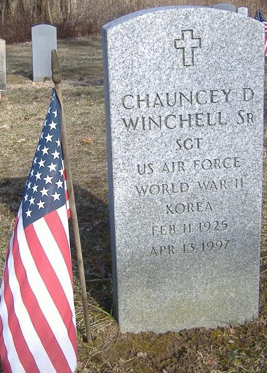 Chauncey D. "champ" Winchell