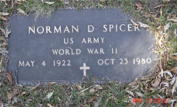 Norman D. Spicer