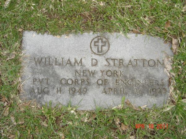 William D. Stratton