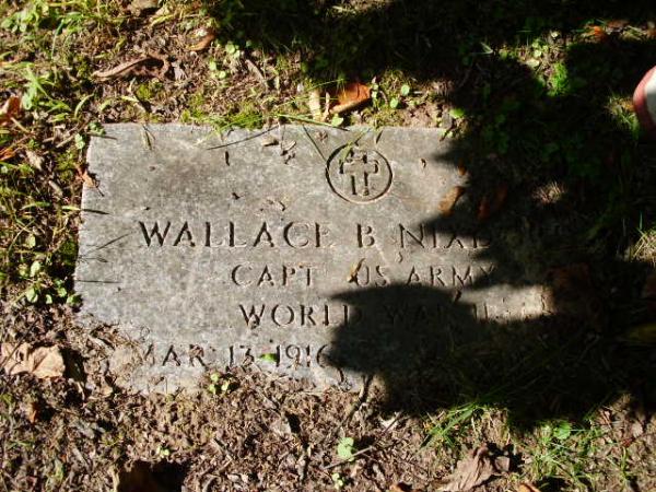 Wallace B. Nixdorf
