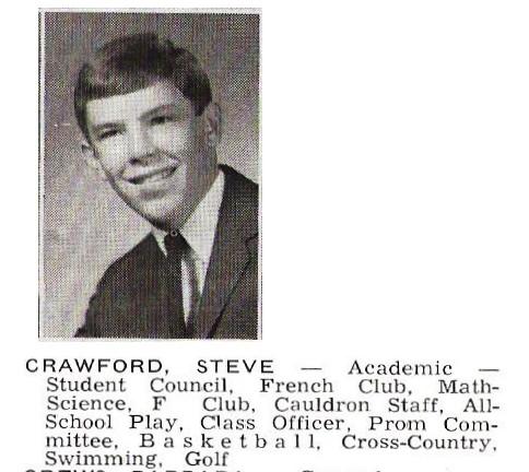 Steve Crawford