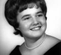 Alice Gay Gramp Slusser