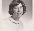 Shirley Louise Greenlaw (tanguay)