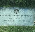 Kenneth Steven Bradburn