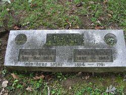 Rev William Wesley Daup (1897)
