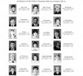 Many Students From The Class Of 1988