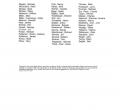 Mhs Class Of 1973