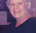 Sheila Campbell