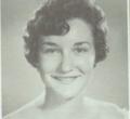 Mignon Carter Mathis