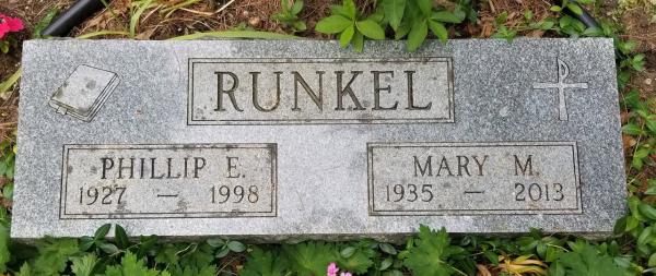 Philip Runkel