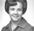 Bonnie Lynn (sculley) Parker