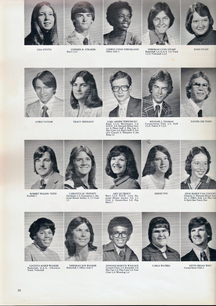 Class of 1977